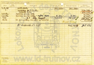 Inventární karta motorového vozu M131.1404